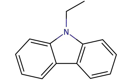 proizvod